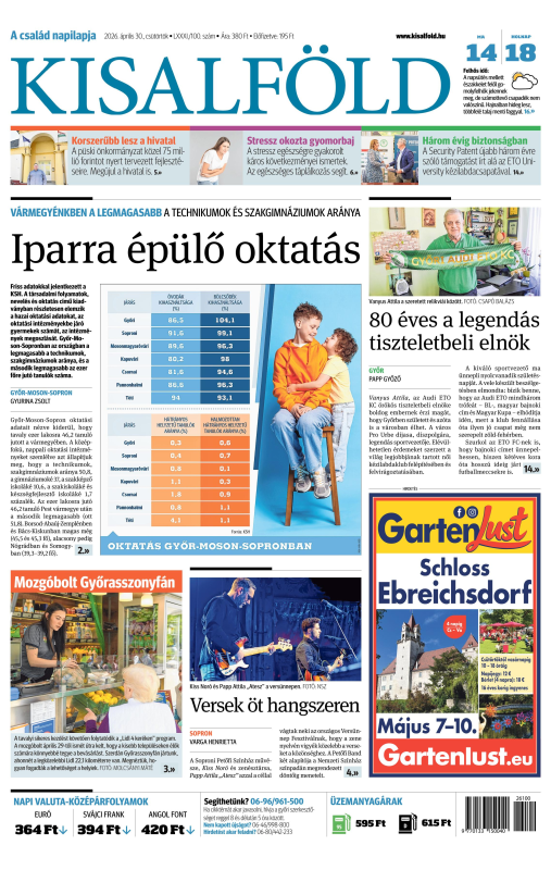 2026-04-30 címlap